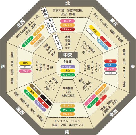 壁紙 紫 風水|「壁紙の色」の風水での解釈 